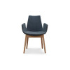 Chair Models